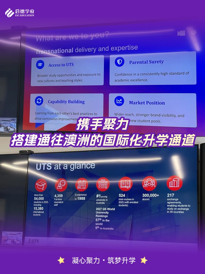 参访 UTS College